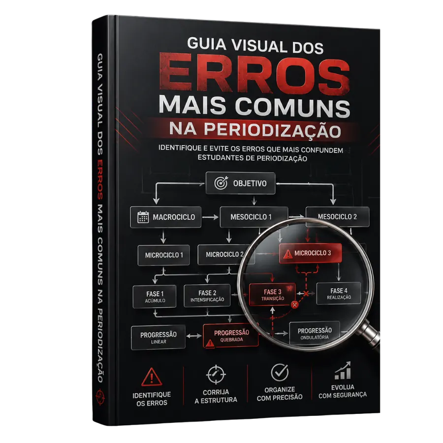 Mockup do bônus Guia Visual dos Erros Mais Comuns na Periodização