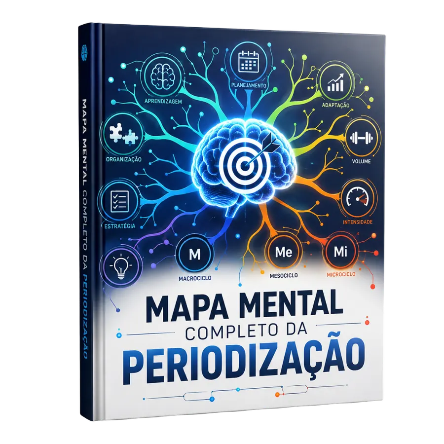 Mockup do bônus Mapa Mental Completo da Periodização
