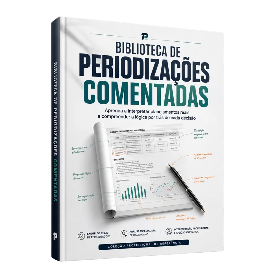 Mockup do bônus Biblioteca de Periodizações Comentadas