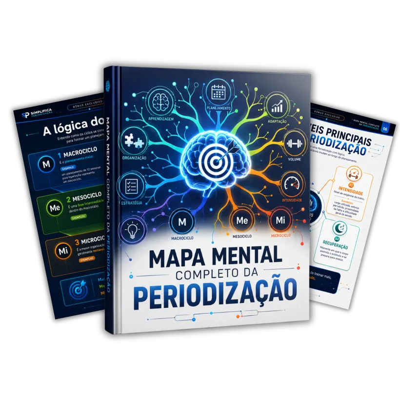 Mockup do bônus Mapa Mental Completo da Periodização