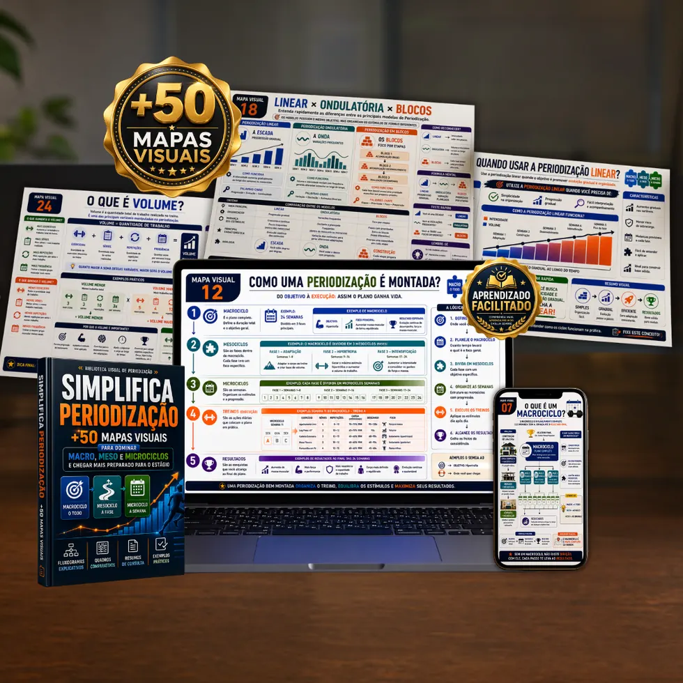Mockup do Plano Básico Simplifica Periodização