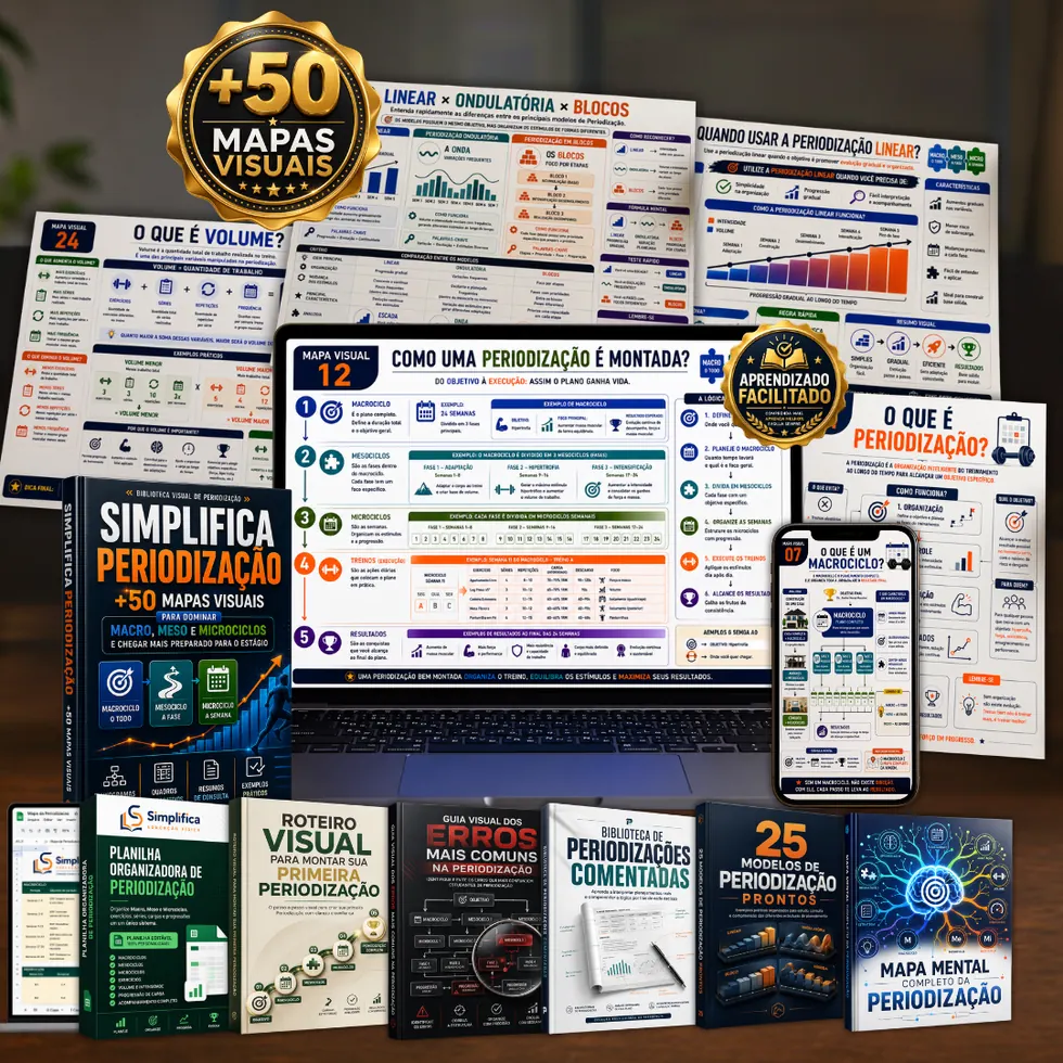 Mockup do Plano Completo Simplifica Periodização com bônus inclusos